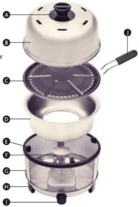 Cobb Premier+ gas - GAS COBB 2 JAAR BEPERKTE GARANTIE - 1