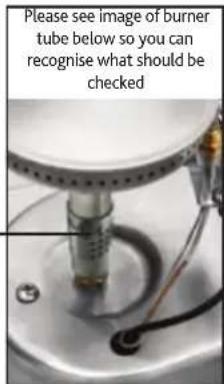Cobb Premier+ gas - Symptoms to be aware of: - 1