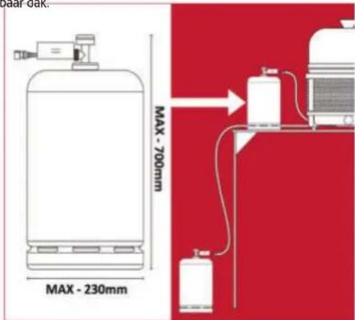 Maar dak. MAX - 700mm MAX - 230mm