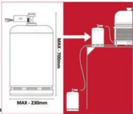 MAX - 230mm MAX - 700mm