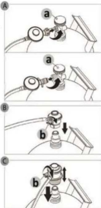 A a a B b C b