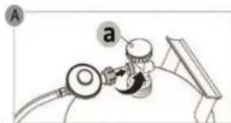 A a