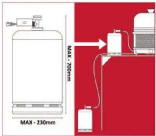 MAX - 230mm MAX - 700mm