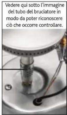 Vedere qui sotto l'immagine del tubo del bruciatore in modo da poter riconoscere ciò che occorre controllare.