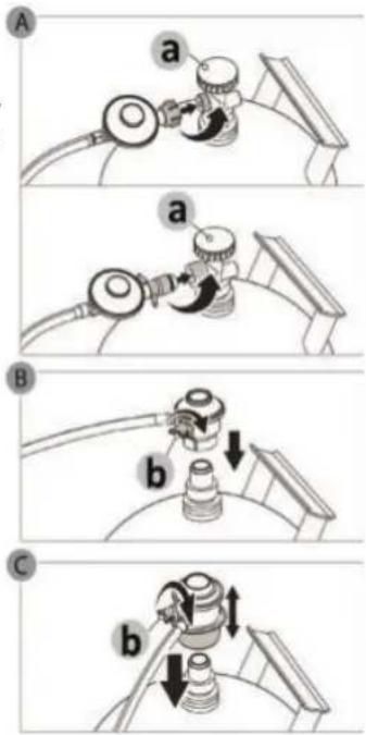 A a a B b C b