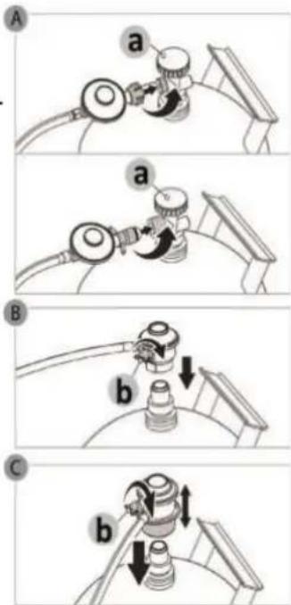 A a a B b C b
