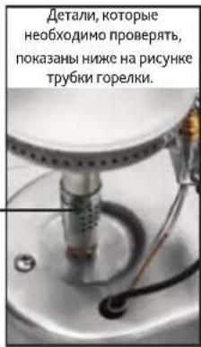 Детали, которые необходимо проверять, показаны ниже на рисунке трубки горелки.
