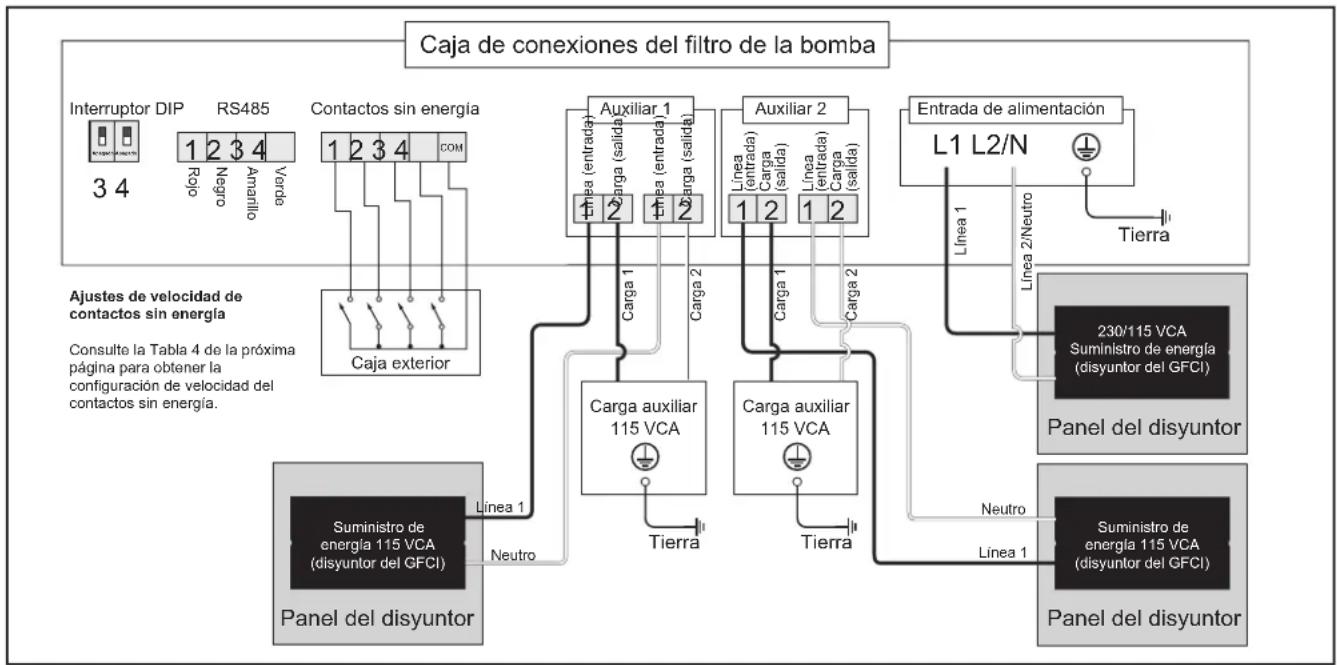 Jandy VSFHP270DV2AS - Ajustes de velocidad de los contactos sin energía - 3