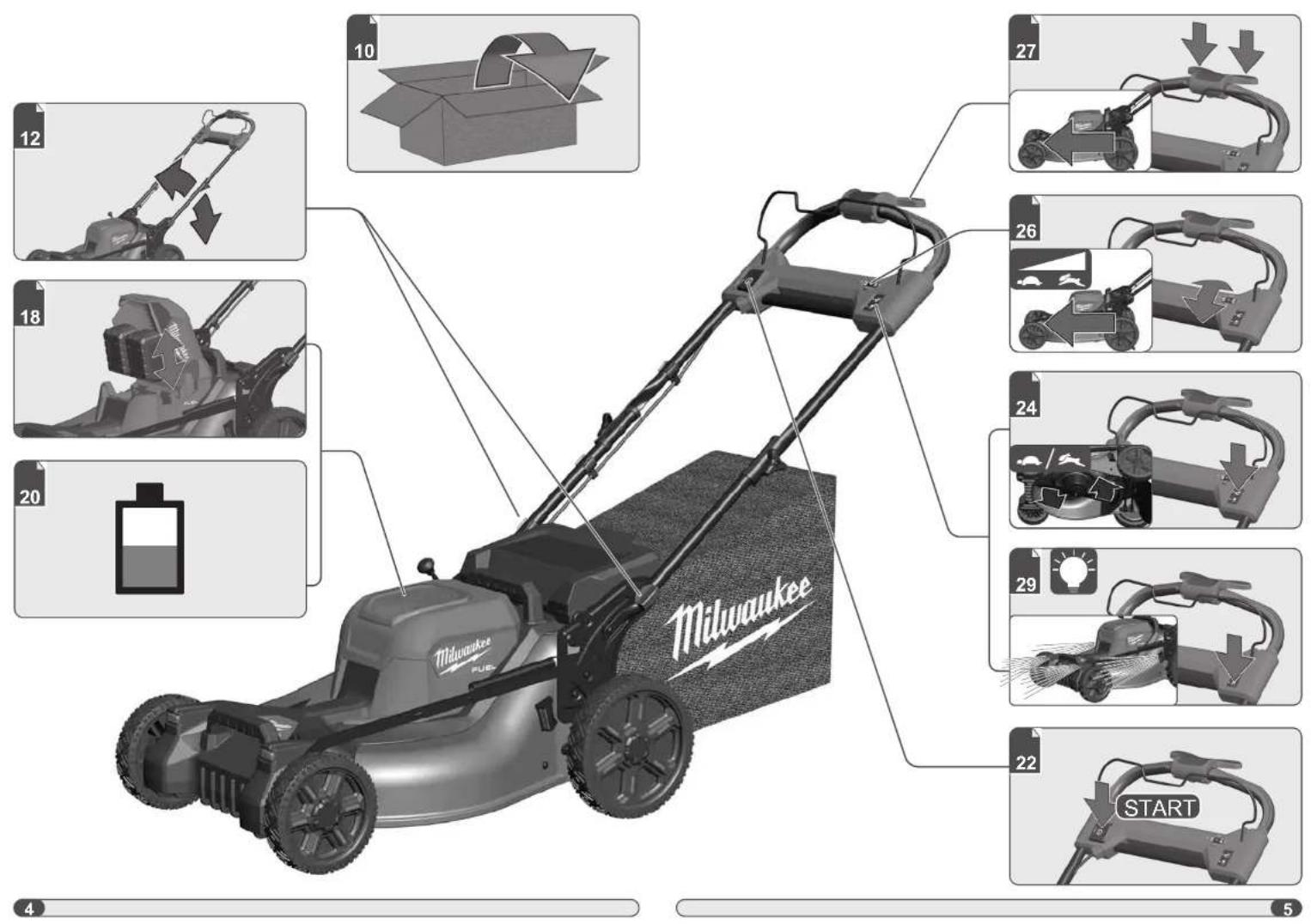 MILWAUKEE M18 F2LM53 - 1