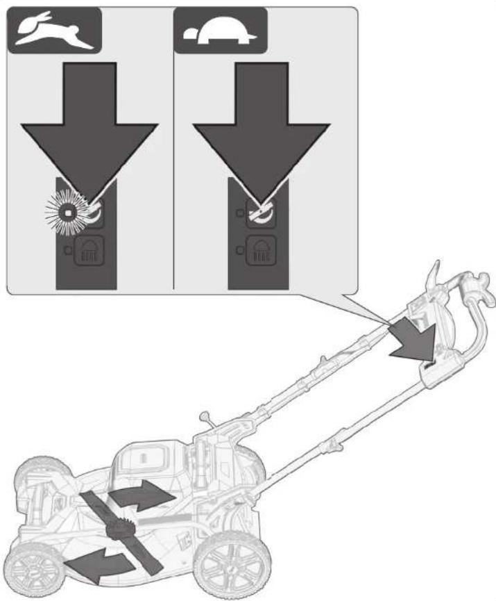 MILWAUKEE M18 F2LM53 - 6