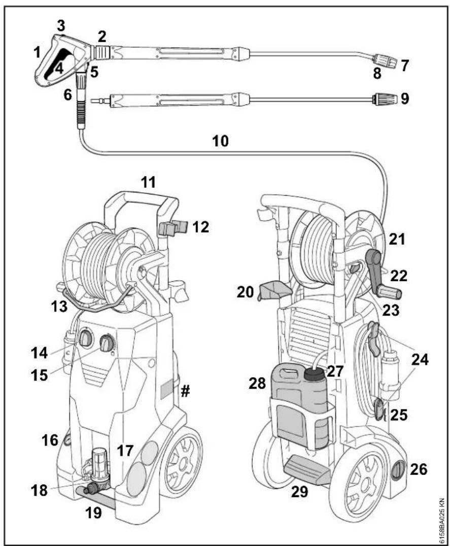 1 2 3 4 5 6 7 8 9 10 11 12 13 14 15 # 16 17 18 19 20 21 22 23 24 25 26 27 28 29 6158BA025.KN