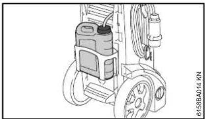 STIHL RE 272 Plus - RE 272 PLUS, RE 282 PLUS - 2