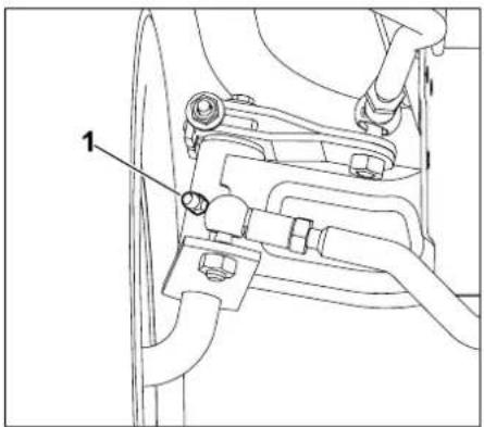STIHL RT 6112 ZL - Graissage : - 1