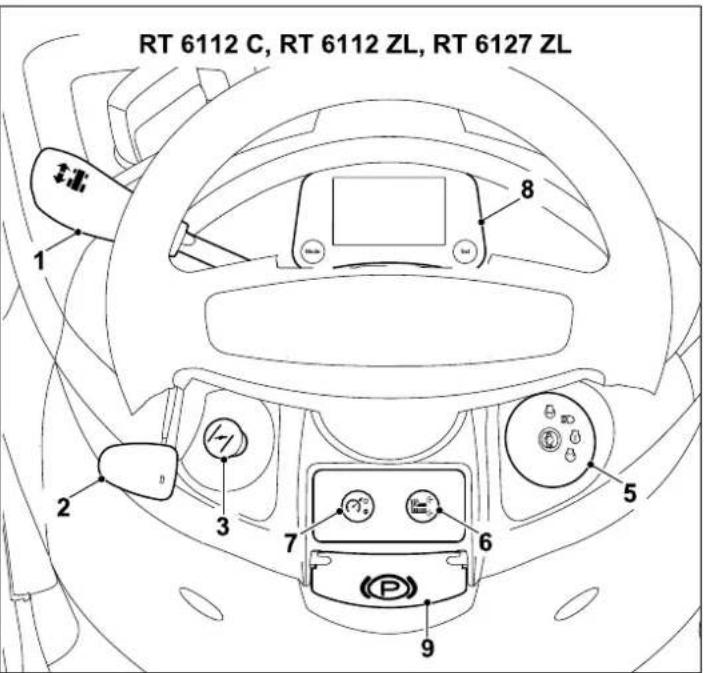STIHL RT 6112 ZL - Dashboard - 2