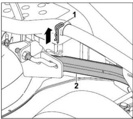 STIHL RT 6112 ZL - Sgancio della cinghia trapezoidale: - 4