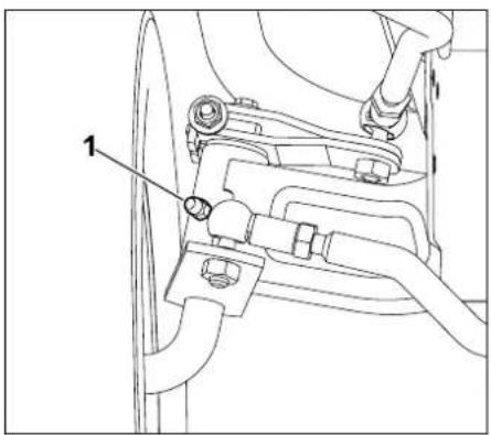 STIHL RT 6112 ZL - Schmiervorgang: - 1