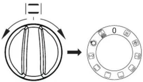 OK OFC 12321 A - Backofen mit Umluft (Unterhitze + Oberhitze+ Ventilator) - 1