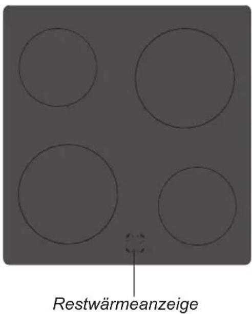 OK OFC 12321 A - Beispiele für Reglereinstellungen - 2