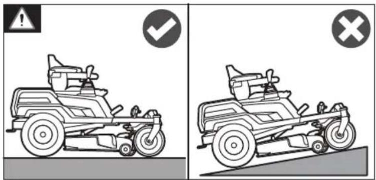 Diagram comparing two types of cars with warning symbols: one marked with a checkmark and the other with an 'X' sign.