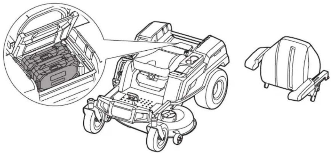RYOBI RY72ZTRX107 - FEILS∅KING - 2