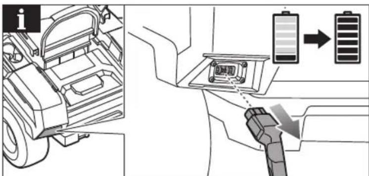 Diagram showing battery charging process with labeled components and directional arrows