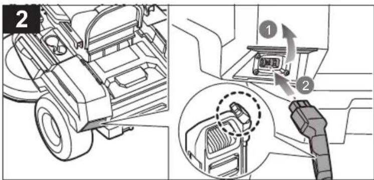 Technical diagram showing engine compartment components with numbered annotations and a close-up of the internal structure.