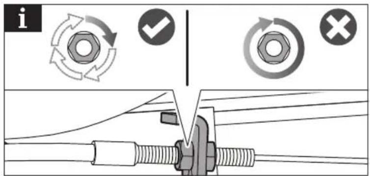 Technical diagram illustrating mechanical assembly with circular and hexagonal components, checkmark, and cross symbols