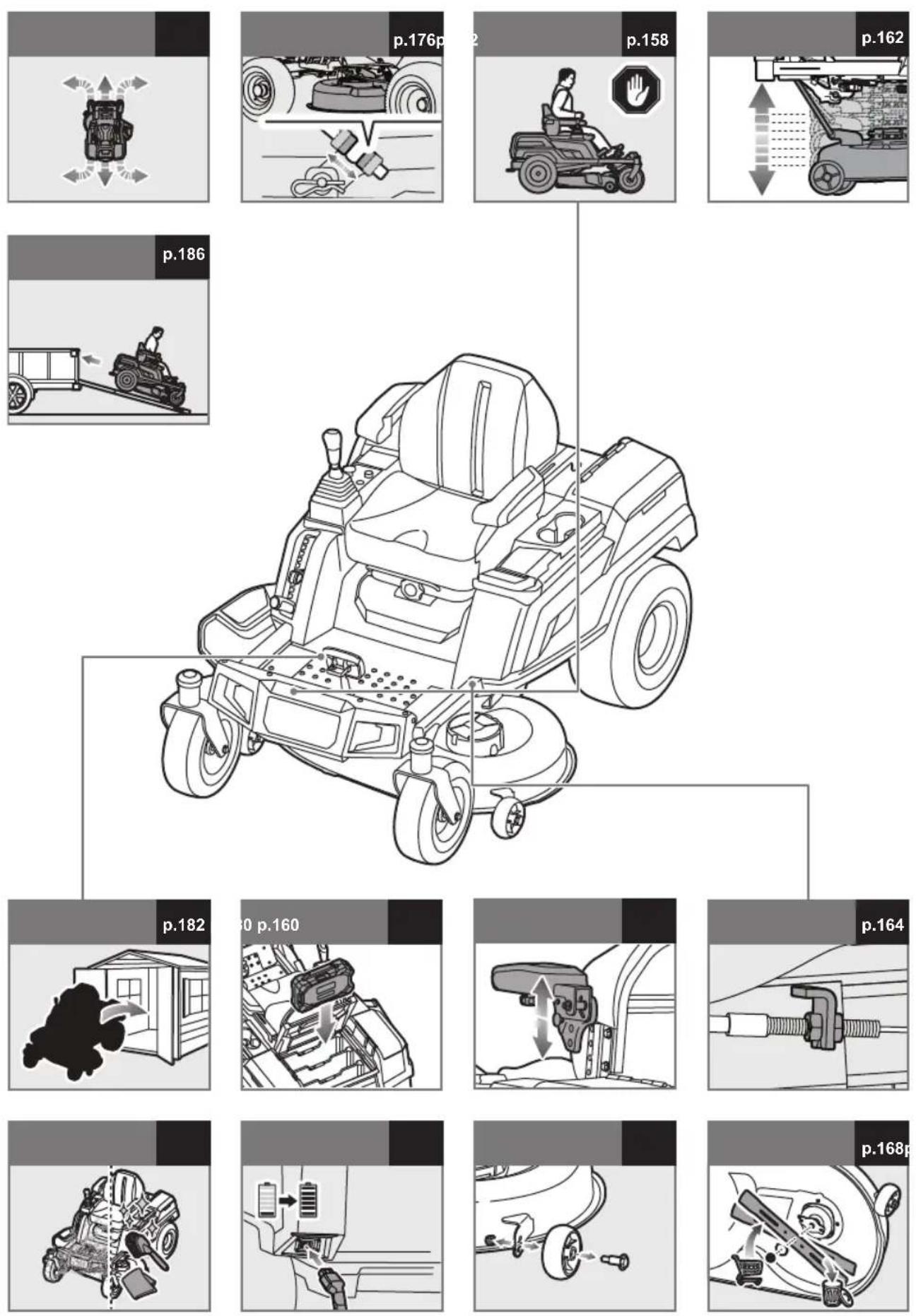 RYOBI RY72ZTRX107 - OFTE STILTE SP∅RSMÅL - 31