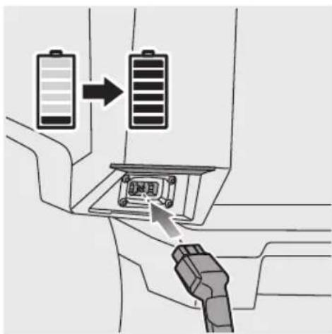 Diagram showing battery charging process with two batteries moving to a device, one emitting a power plug