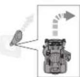 RYOBI RY72ZTRX107 - Avvertenza - 18