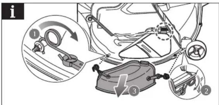 Diagram illustrating car seatbelting and locking mechanism with numbered steps and magnified insets