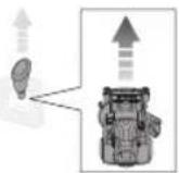 RYOBI RY72ZTRX107 - Avvertenza - 15