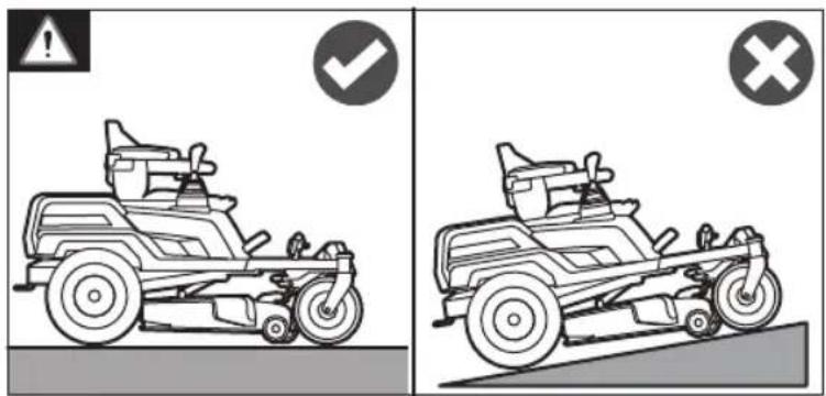 Diagram comparing two types of cars with warning symbols: one marked with a checkmark and the other with an 'X' sign.