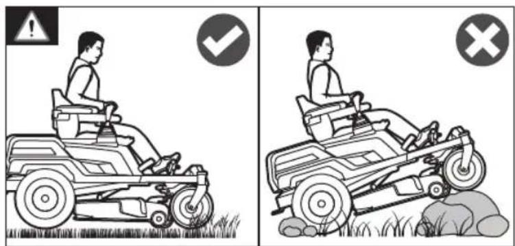Diagram showing two scenarios of a person using a grassy vehicle, with warning symbols and checkmark indicators.