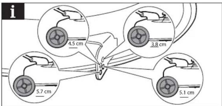 i 4.5 cm 3.8 cm 5.7 cm 5.1 cm