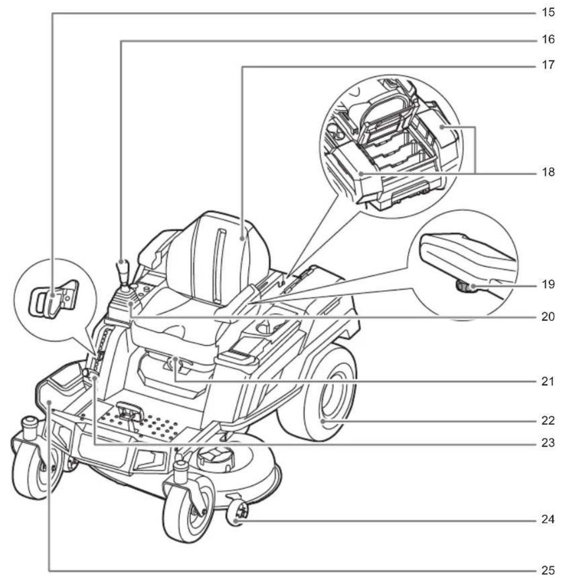 Technical diagram of a vehicle's internal components with numbered labels pointing to various parts.