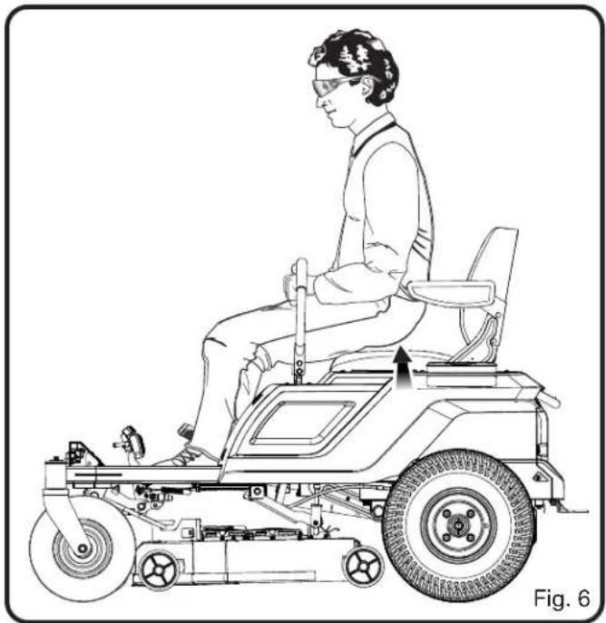 RYOBI RY48140 - To test: - 1