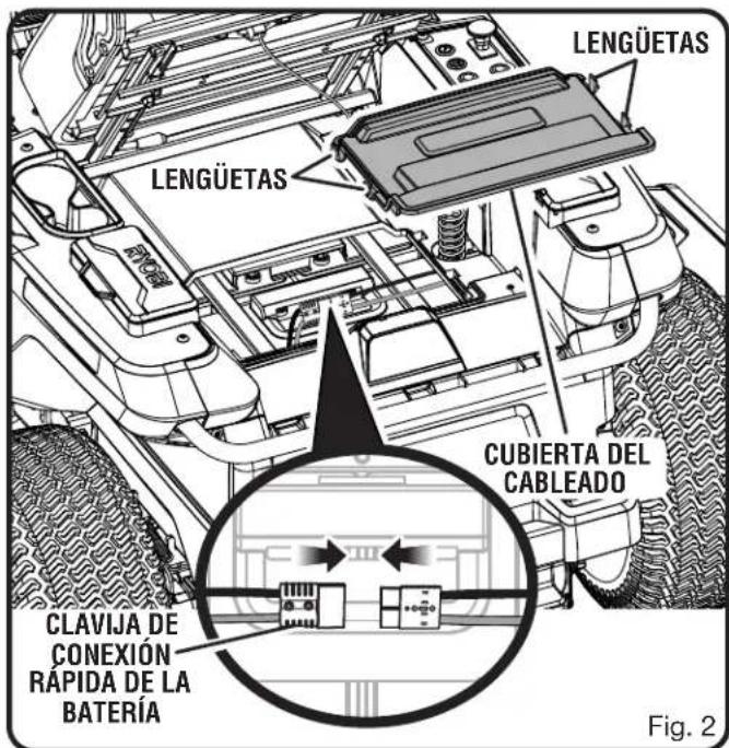 LENGÜETAS LENGÜETAS CUBIERTA DEL CABLEADO CLAVIJA DE CONEXIÓN RAPIDA DE LA BATERÍA Fig. 2