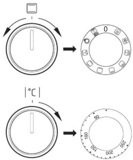 OK OBC 21321 A - Four avec circuit d'air forcé (élément chauffant inférieur + élément chauffant supérieur + ventilateur) - 1