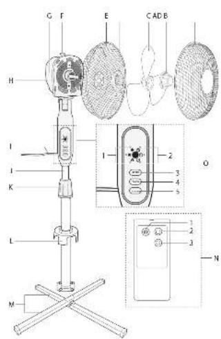 OK OSF 4332 B RC - 6