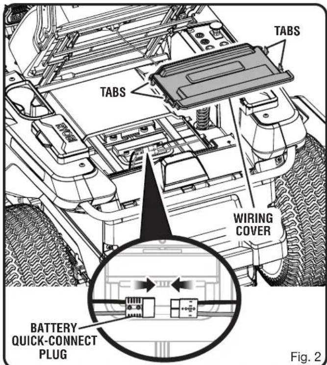 TABS TABS WIRING COVER BATTERY QUICK-CONNECT PLUG Fig. 2