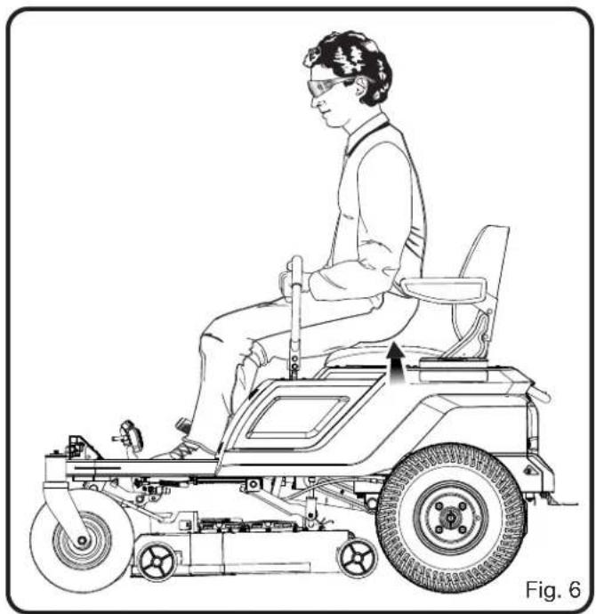 RYOBI RY48141 - Para probarlo: - 1