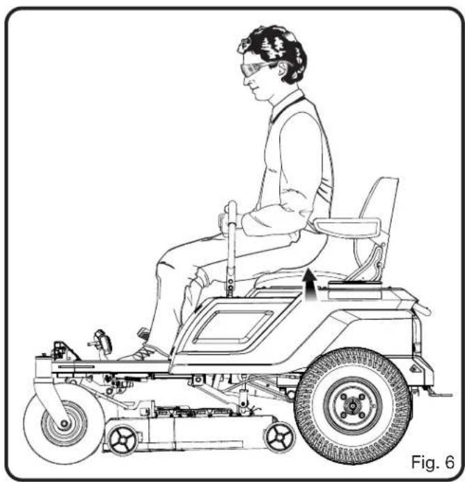 RYOBI RY48141 - Pour vérifier : - 1