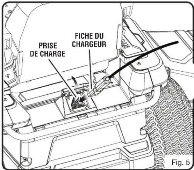 PRISE DE CHARGE FICHE DU CHARGEUR Fig. 5