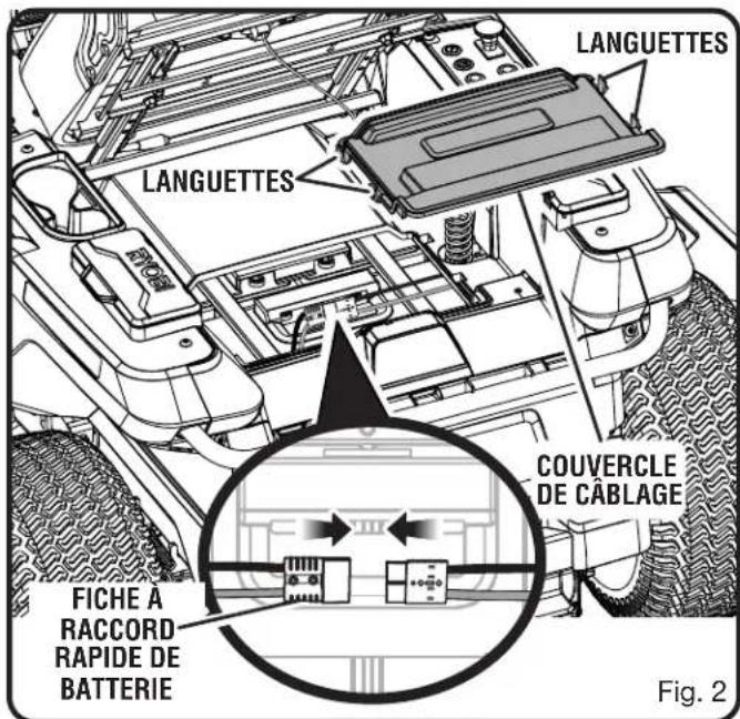 LANGUETTES LANGUETTES COUVERCLE DE CÂBLAGE FICHE A RACCORD RAPIDE DE BATTERIE Fig. 2