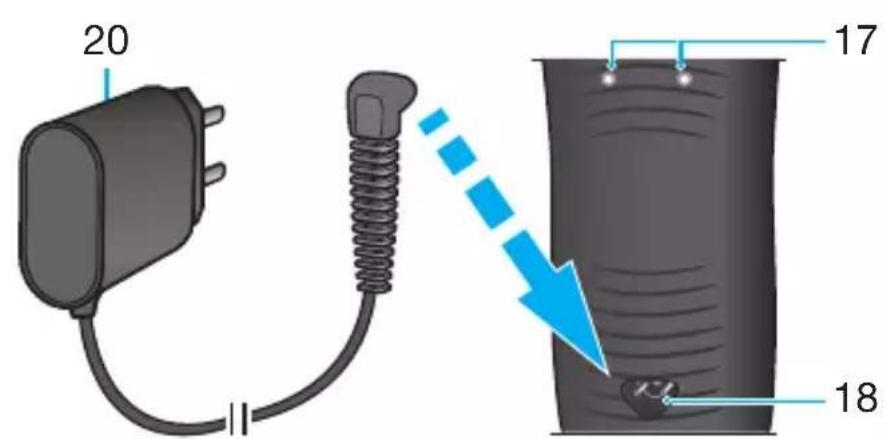 BRAUN Series 3 wet & dry - 5