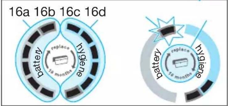 BRAUN Series 3 wet & dry - 4