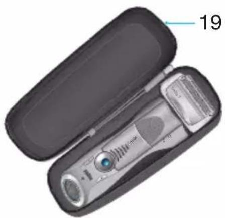 BRAUN Series 3 wet & dry - 6