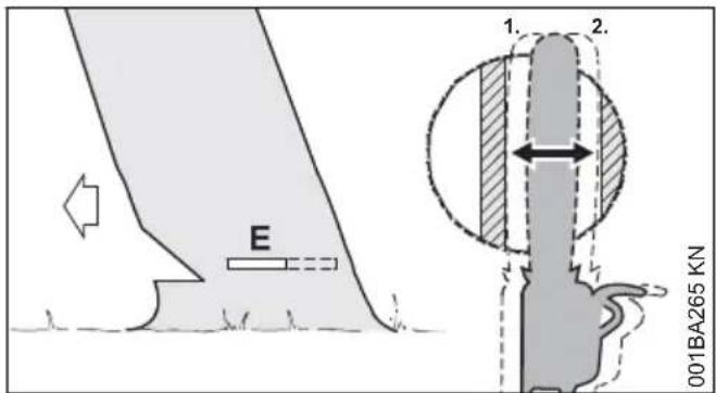 E 1. 2. 001BA265 KN