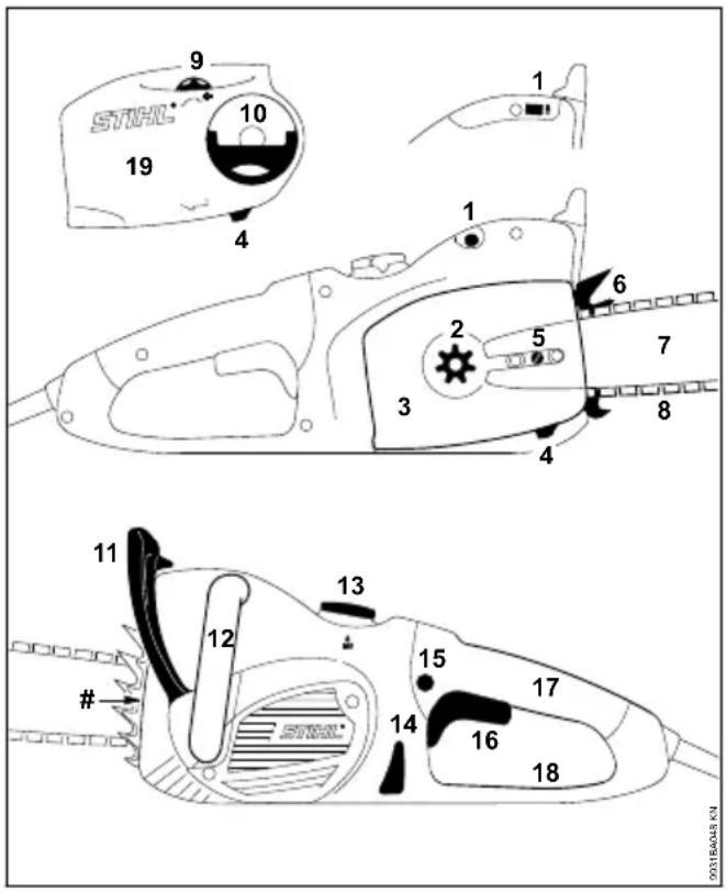 STIHL 9 10 19 4 1 1 6 2 5 7 3 4 8 11 12 13 15 17 14 16 18 # 00150000 CN